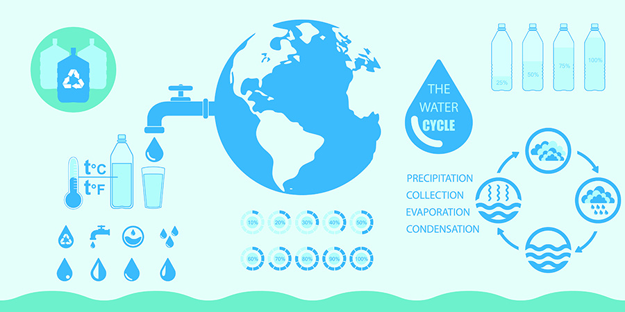 Hydrology – The Study of Water at Shibaura Institute of Technology